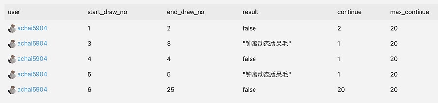 645A08275DD8242E99F5342E72F01E42